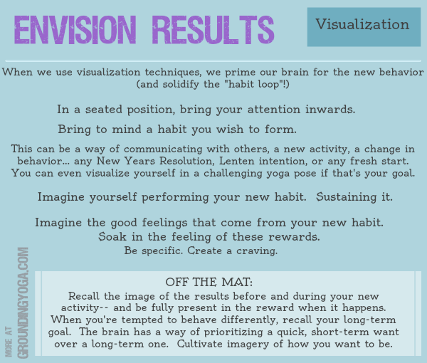 envision results