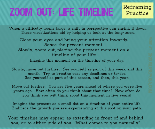 6)lifetimeline